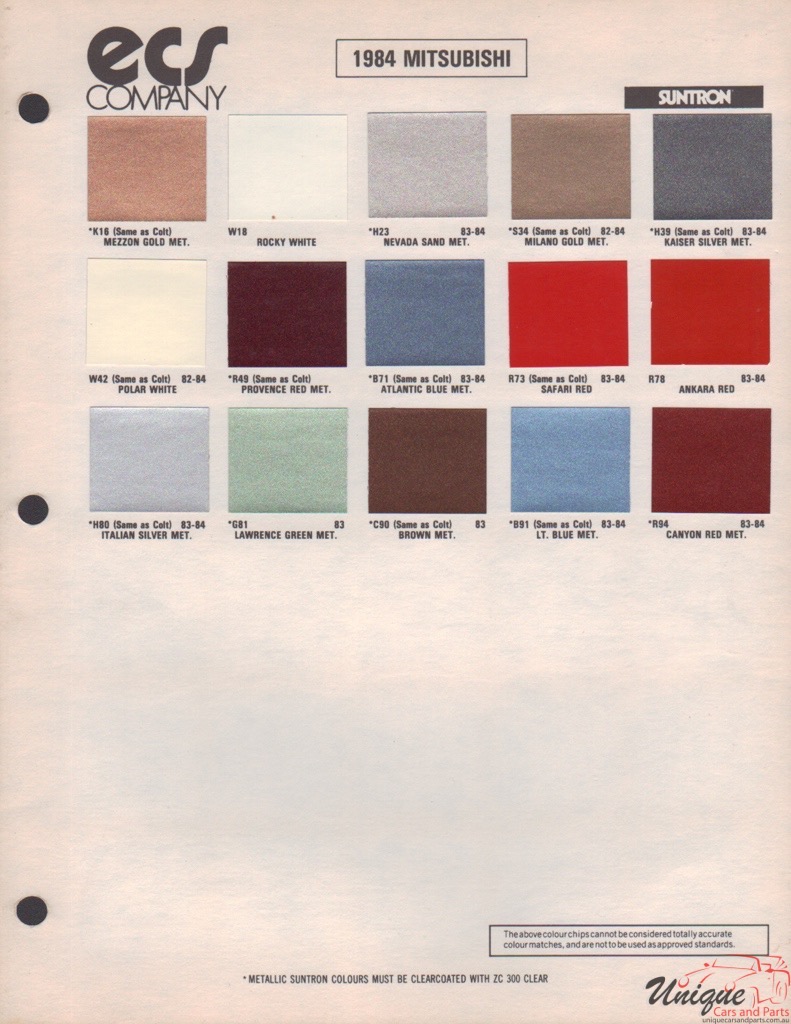 1984 Mitsubishi Paint Charts ECS 2